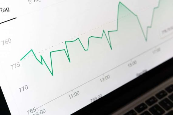 Statistics on banking operations and activities in a certain region.